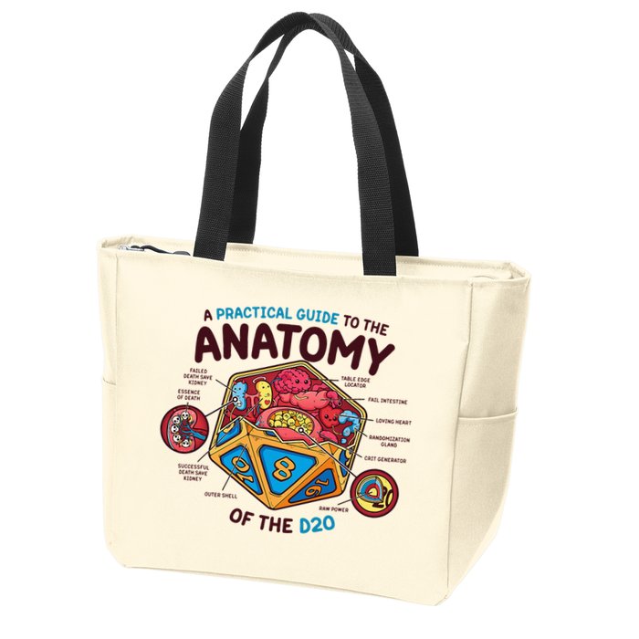 Anatomy Of The D20 Polyhedral 20 Sided Dice Funny RPG Zip Tote Bag