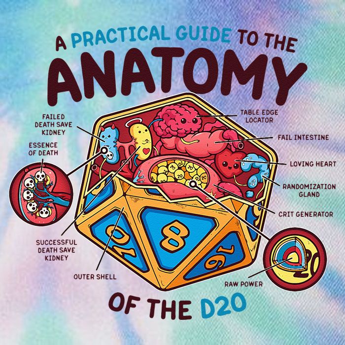 Anatomy Of The D20 Polyhedral 20 Sided Dice Funny RPG Legacy Tie Dye Trucker Hat