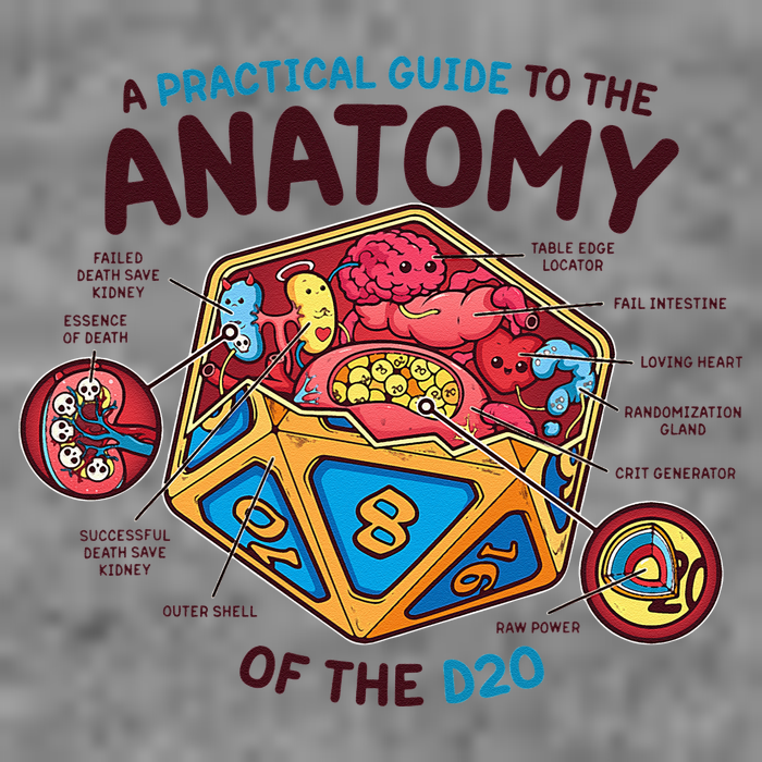 Anatomy Of The D20 Polyhedral 20 Sided Dice Funny RPG Hooded Wearable Blanket