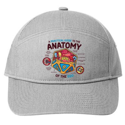 Anatomy Of The D20 Polyhedral 20 Sided Dice Funny RPG 7-Panel Snapback Hat
