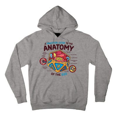 Anatomy Of The D20 Polyhedral 20 Sided Dice Funny RPG Tall Hoodie