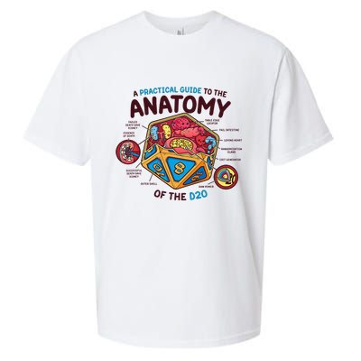 Anatomy Of The D20 Polyhedral 20 Sided Dice Funny RPG Sueded Cloud Jersey T-Shirt