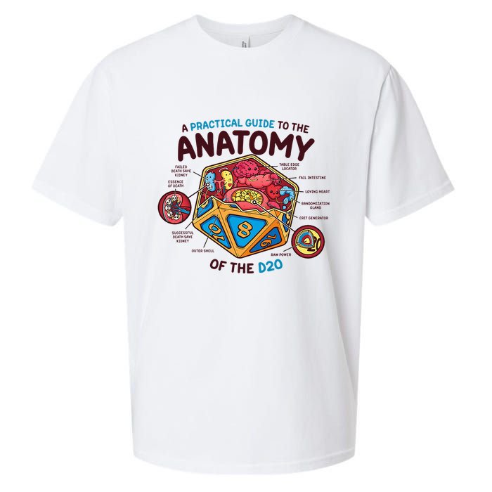 Anatomy Of The D20 Polyhedral 20 Sided Dice Funny RPG Sueded Cloud Jersey T-Shirt