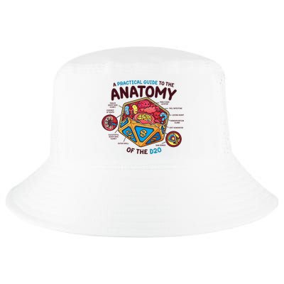 Anatomy Of The D20 Polyhedral 20 Sided Dice Funny RPG Cool Comfort Performance Bucket Hat