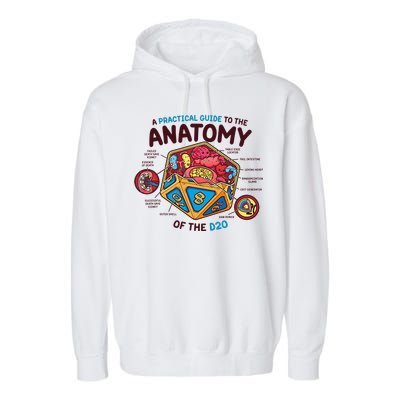 Anatomy Of The D20 Polyhedral 20 Sided Dice Funny RPG Garment-Dyed Fleece Hoodie