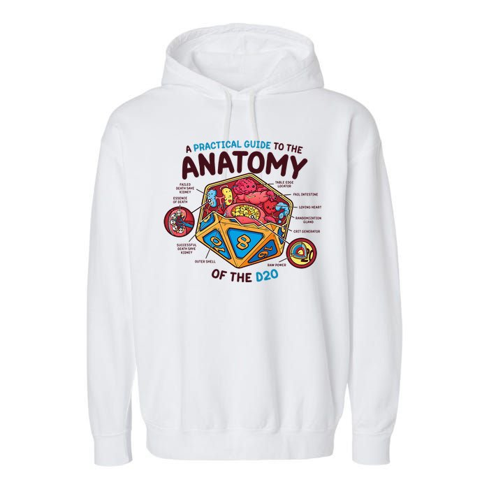 Anatomy Of The D20 Polyhedral 20 Sided Dice Funny RPG Garment-Dyed Fleece Hoodie