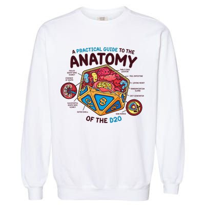 Anatomy Of The D20 Polyhedral 20 Sided Dice Funny RPG Garment-Dyed Sweatshirt