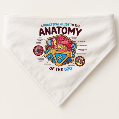 Anatomy Of The D20 Polyhedral 20 Sided Dice Funny RPG USA-Made Doggie Bandana