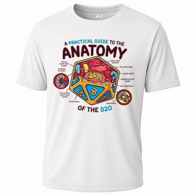 Anatomy Of The D20 Polyhedral 20 Sided Dice Funny RPG Performance Shirt
