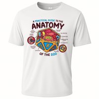 Anatomy Of The D20 Polyhedral 20 Sided Dice Funny RPG Performance Shirt