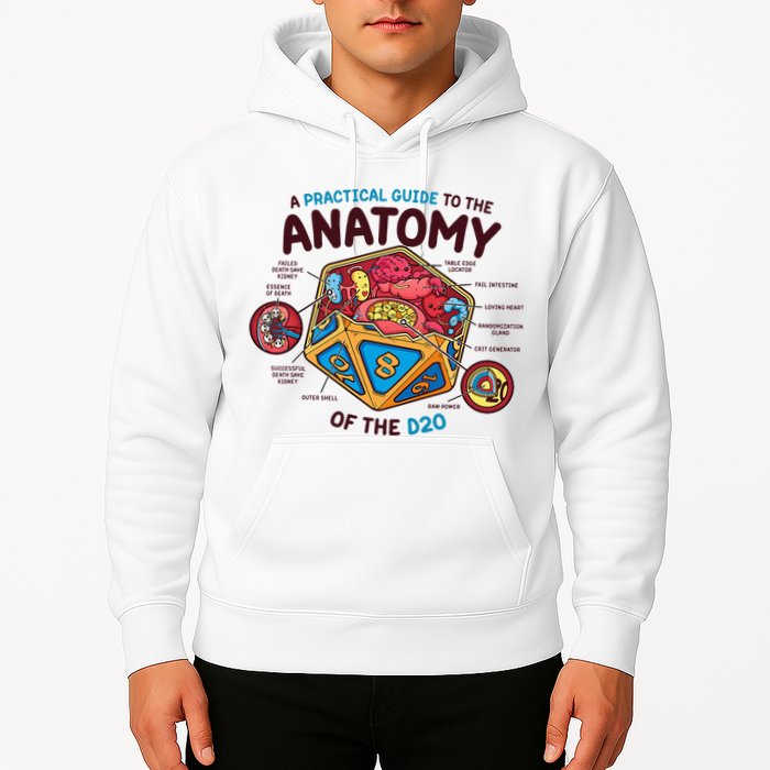 Anatomy Of The D20 Polyhedral 20 Sided Dice Funny RPG Hoodie