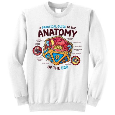 Anatomy Of The D20 Polyhedral 20 Sided Dice Funny RPG Sweatshirt