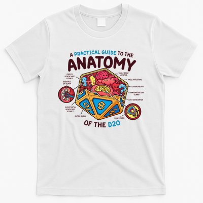 Anatomy Of The D20 Polyhedral 20 Sided Dice Funny RPG T-Shirt