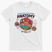 Anatomy Of The D20 Polyhedral 20 Sided Dice Funny RPG T-Shirt
