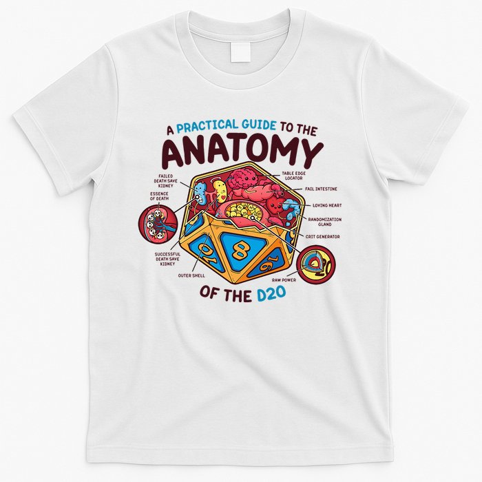 Anatomy Of The D20 Polyhedral 20 Sided Dice Funny RPG T-Shirt