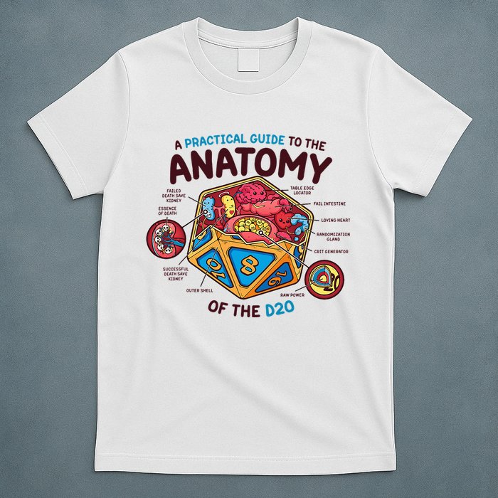 Anatomy Of The D20 Polyhedral 20 Sided Dice Funny RPG T-Shirt