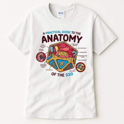 Anatomy Of The D20 Polyhedral 20 Sided Dice Funny RPG Tall T-Shirt