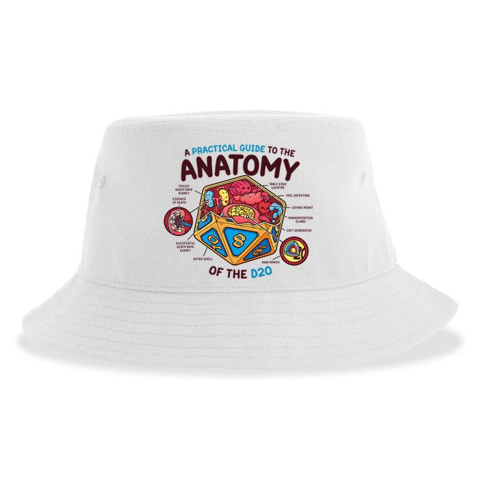 Anatomy Of The D20 Polyhedral 20 Sided Dice Funny RPG Sustainable Bucket Hat