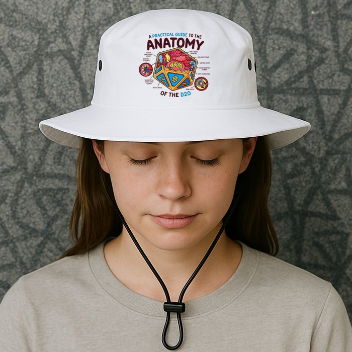 Anatomy Of The D20 Polyhedral 20 Sided Dice Funny RPG Bucket Hat