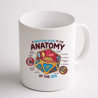 Anatomy Of The D20 Polyhedral 20 Sided Dice Funny RPG Mug