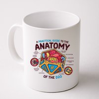 Anatomy Of The D20 Polyhedral 20 Sided Dice Funny RPG Mug