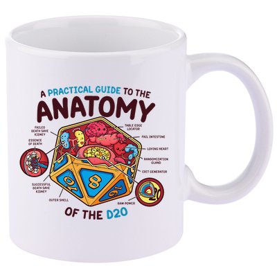 Anatomy Of The D20 Polyhedral 20 Sided Dice Funny RPG 11oz C Handle Ceramic Mug