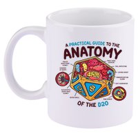Anatomy Of The D20 Polyhedral 20 Sided Dice Funny RPG 11oz C Handle Ceramic Mug
