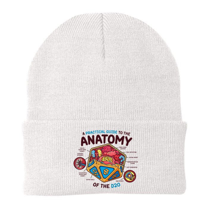 Anatomy Of The D20 Polyhedral 20 Sided Dice Funny RPG Beanie
