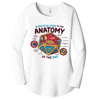Anatomy Of The D20 Polyhedral 20 Sided Dice Funny RPG Women's Perfect Tri Tunic Long Sleeve Shirt