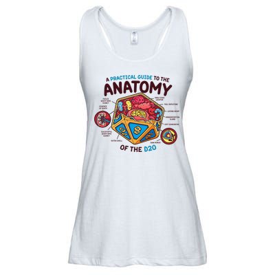 Anatomy Of The D20 Polyhedral 20 Sided Dice Funny RPG Ladies Essential Flowy Tank