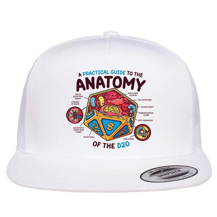 Anatomy Of The D20 Polyhedral 20 Sided Dice Funny RPG Flatbill Hat