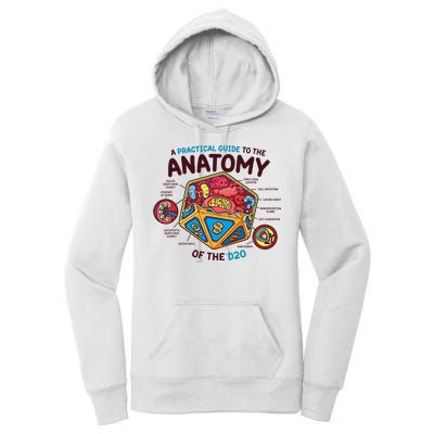 Anatomy Of The D20 Polyhedral 20 Sided Dice Funny RPG Women's Pullover Hoodie