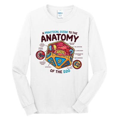 Anatomy Of The D20 Polyhedral 20 Sided Dice Funny RPG Tall Long Sleeve T-Shirt