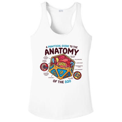Anatomy Of The D20 Polyhedral 20 Sided Dice Funny RPG Ladies PosiCharge Competitor Racerback Tank