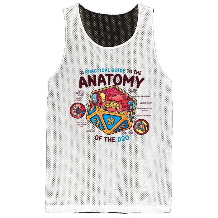 Anatomy Of The D20 Polyhedral 20 Sided Dice Funny RPG Mesh Reversible Basketball Jersey Tank