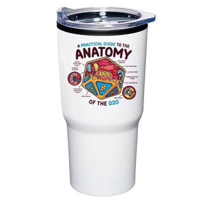 Anatomy Of The D20 Polyhedral 20 Sided Dice Funny RPG Tumbler