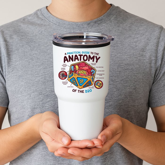 Anatomy Of The D20 Polyhedral 20 Sided Dice Funny RPG Tumbler