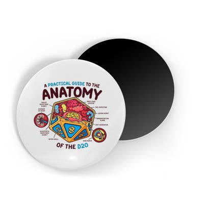 Anatomy Of The D20 Polyhedral 20 Sided Dice Funny RPG Magnet