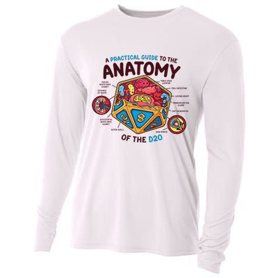 Anatomy Of The D20 Polyhedral 20 Sided Dice Funny RPG Cooling Performance Long Sleeve Crew