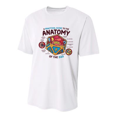 Anatomy Of The D20 Polyhedral 20 Sided Dice Funny RPG Youth Performance Sprint T-Shirt