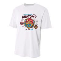 Anatomy Of The D20 Polyhedral 20 Sided Dice Funny RPG Youth Performance Sprint T-Shirt