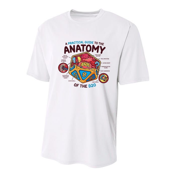 Anatomy Of The D20 Polyhedral 20 Sided Dice Funny RPG Youth Performance Sprint T-Shirt