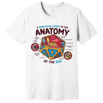 Anatomy Of The D20 Polyhedral 20 Sided Dice Funny RPG Premium T-Shirt