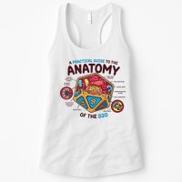 Anatomy Of The D20 Polyhedral 20 Sided Dice Funny RPG Womens Tank Top