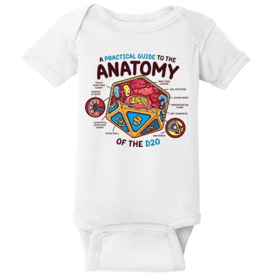 Anatomy Of The D20 Polyhedral 20 Sided Dice Funny RPG Baby Bodysuit