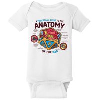 Anatomy Of The D20 Polyhedral 20 Sided Dice Funny RPG Baby Bodysuit