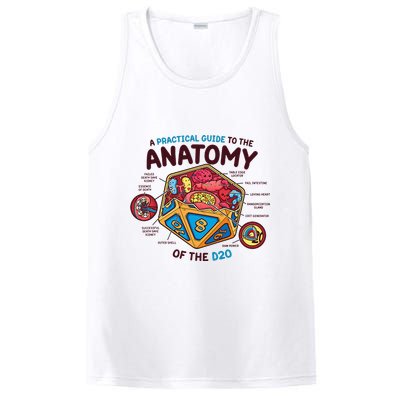Anatomy Of The D20 Polyhedral 20 Sided Dice Funny RPG PosiCharge Competitor Tank