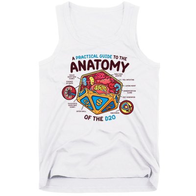Anatomy Of The D20 Polyhedral 20 Sided Dice Funny RPG Tank Top