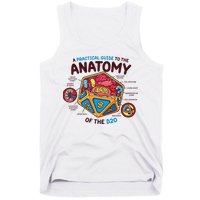 Anatomy Of The D20 Polyhedral 20 Sided Dice Funny RPG Tank Top