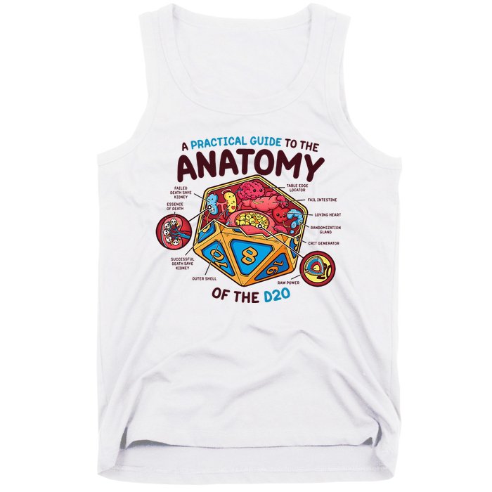 Anatomy Of The D20 Polyhedral 20 Sided Dice Funny RPG Tank Top